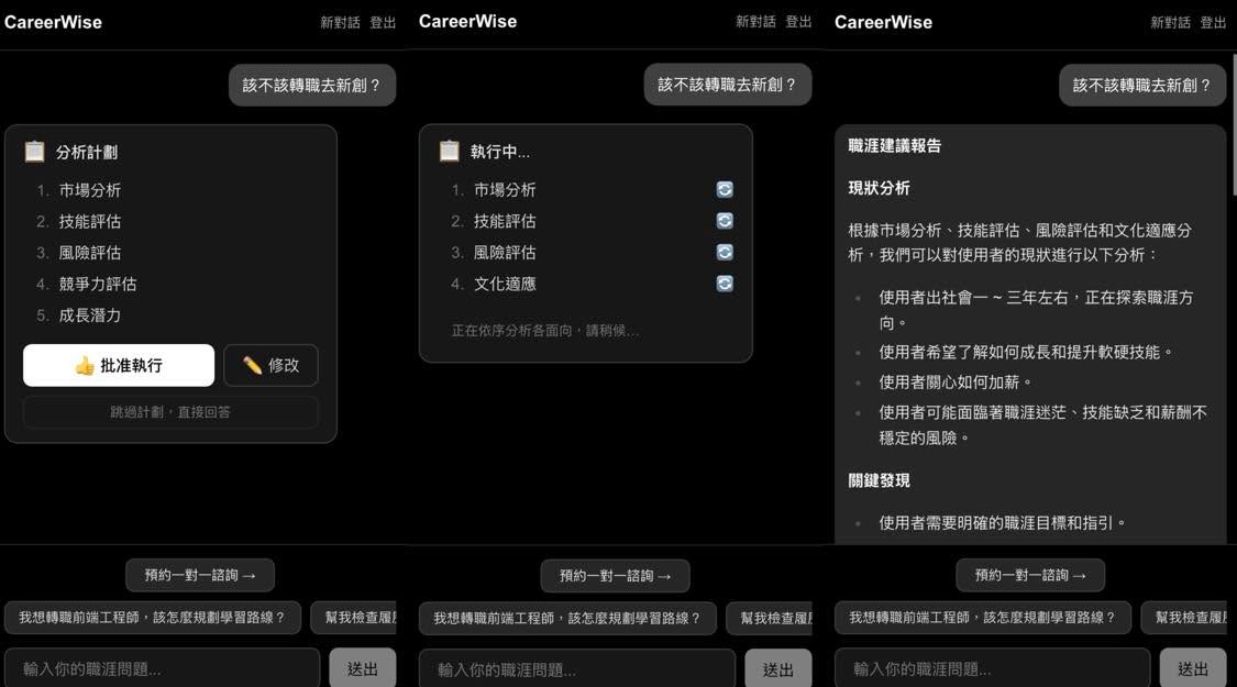 CareerWise 規劃審查模式 — 讓 AI 先提出分析規劃再執行