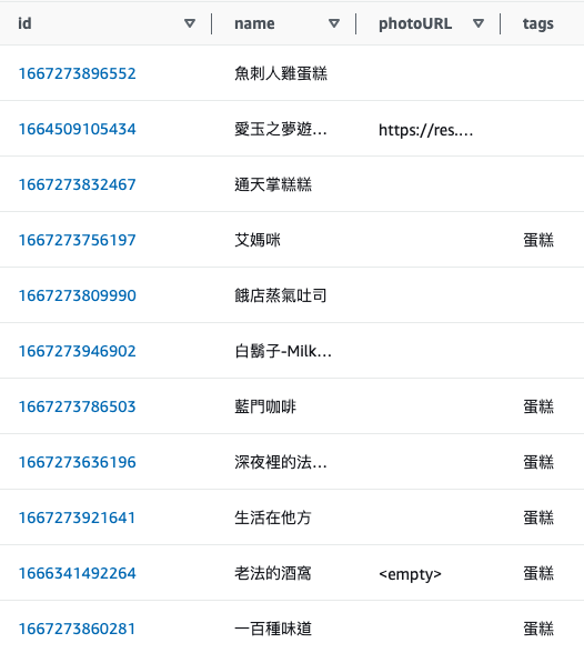 分頁查詢資料