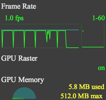 FPS meter