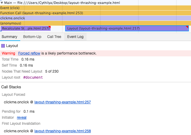 Forced Reflow is a likely performance bottleneck.