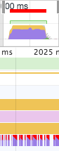 Forced Reflow is a likely performance bottleneck