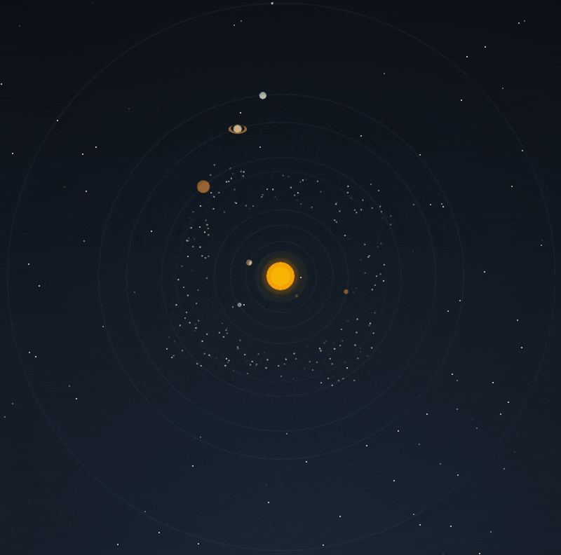 CSS3 Animation - Solar System animation - Pure CSS