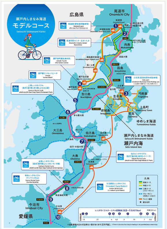 島波海道 路線圖