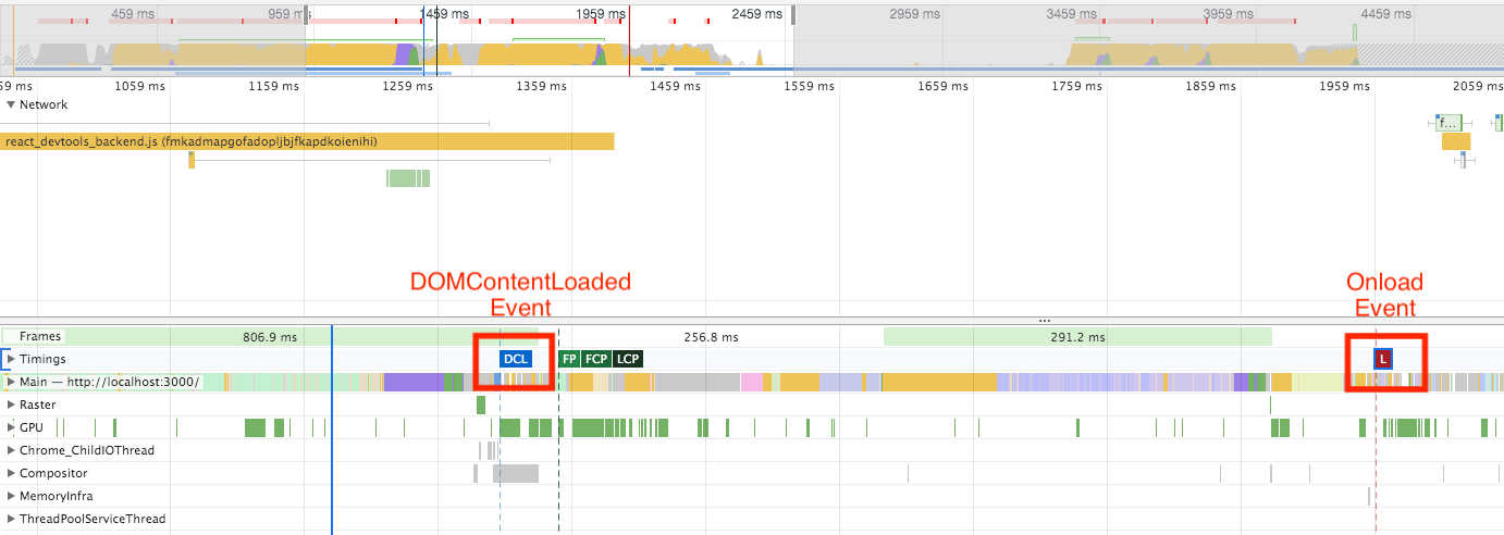 Chrome DevTools, DOMContentLoaded Event, Onload Event