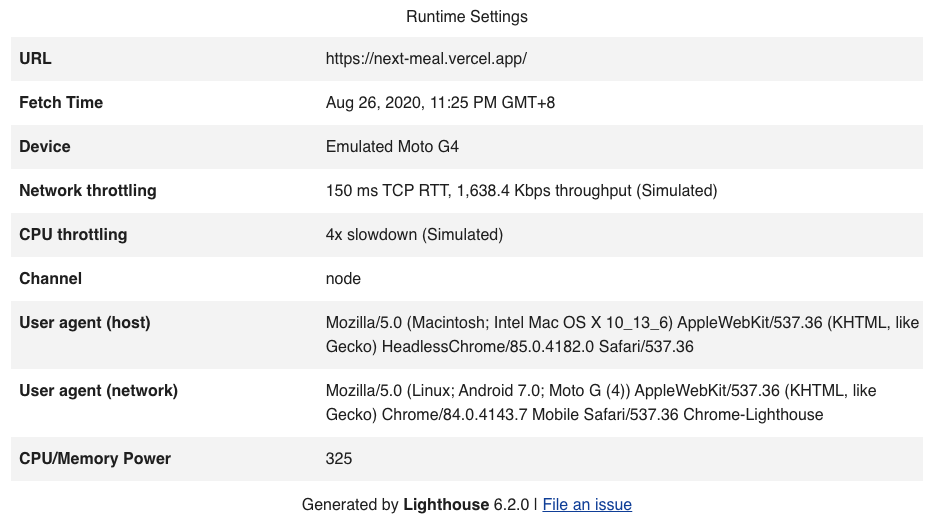 Lighthouse CLI options default value