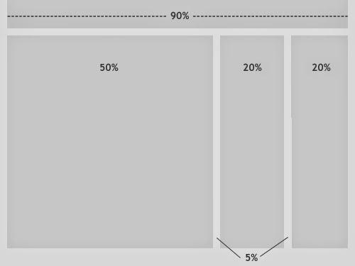 Fluid Layout