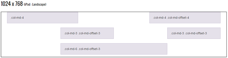 grid-offsetting