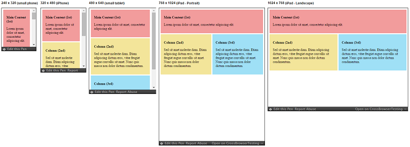 Responsive Patterns - Layout - Mostly Fluid